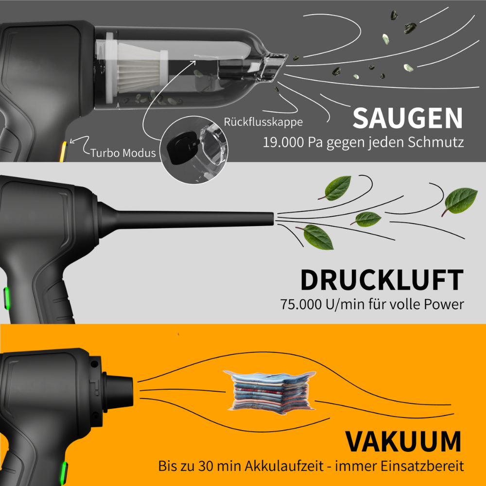 Turbotastic Handstaubsauger